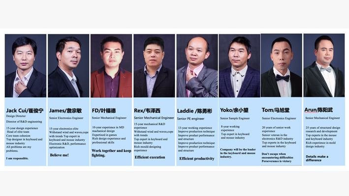 Dongguan Lingjie Electronics & Technology Co., Ltd